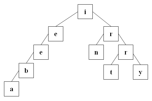 c-binary-tree-03.jpg