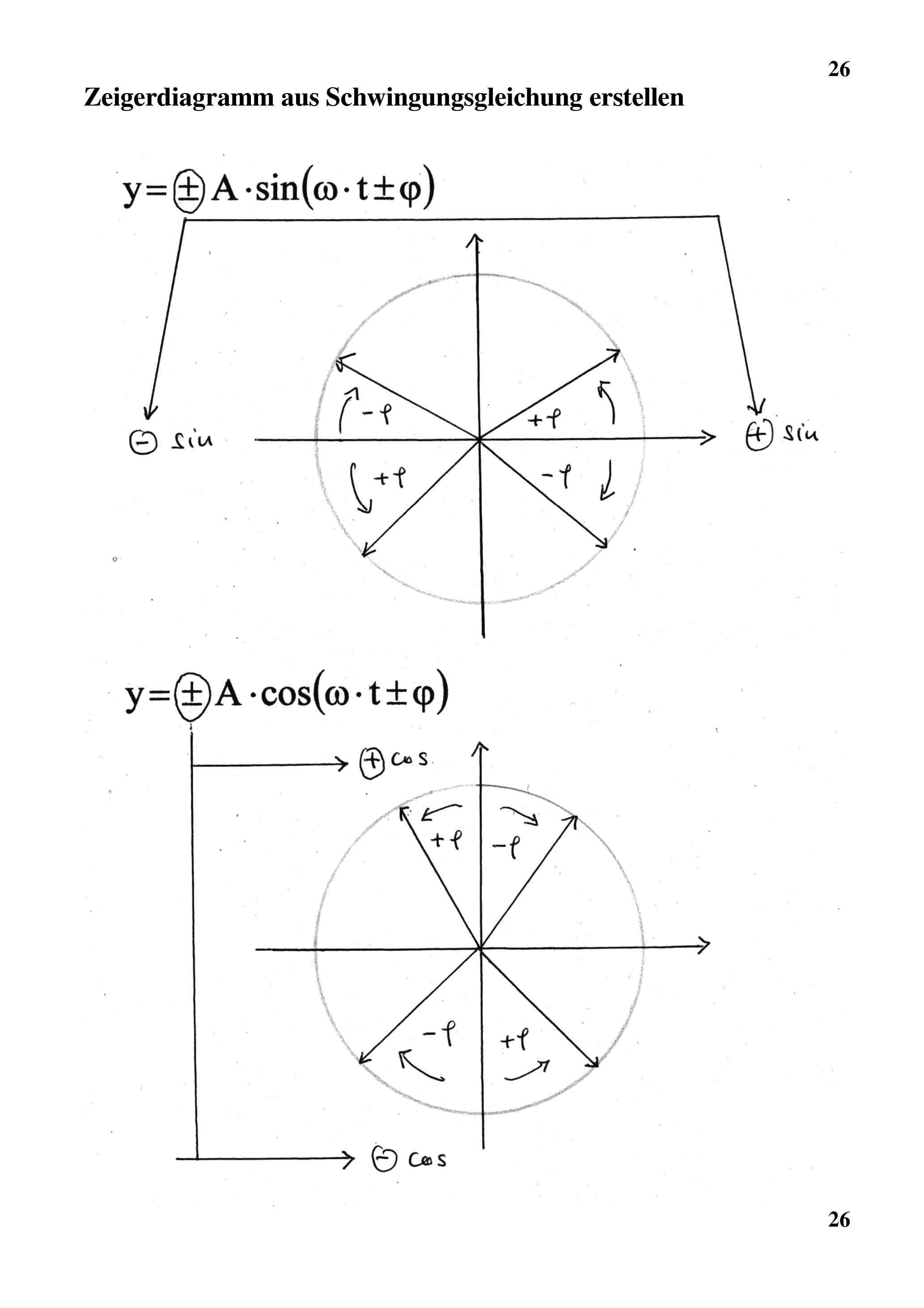 skript-mathe-1-straub-v2-029-029.jpg